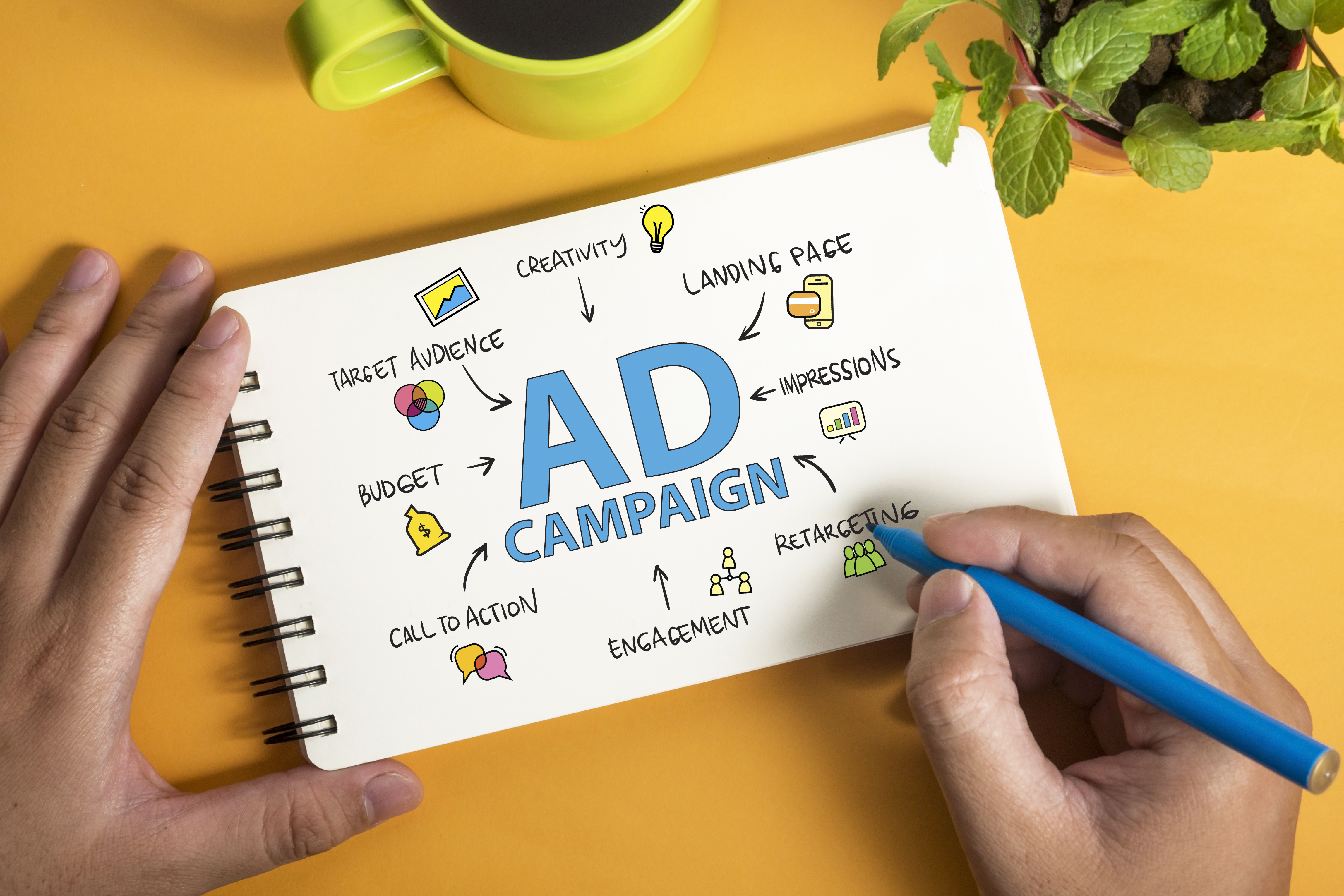 BRANDCOM